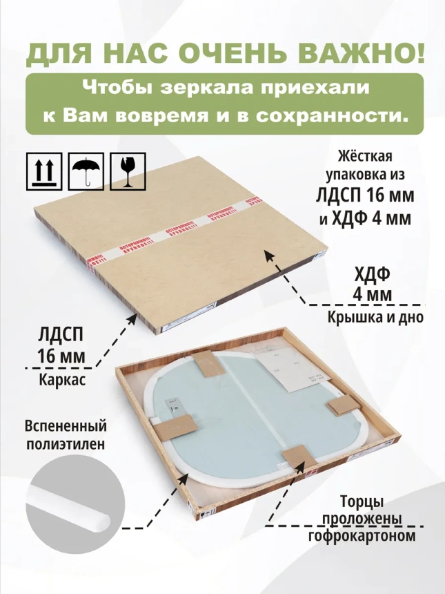 Зеркало навесное Z-14, без рамки