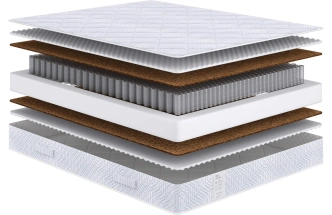 Матрас средней жесткости Neo Middle 120x200