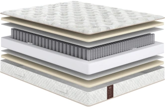 Матрас мягкий Dianta Soft, 80x190