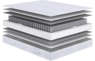 Матрас мягкий Neo Soft, 80x190