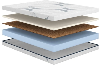 Матрас жесткий Astra Hard 90x200