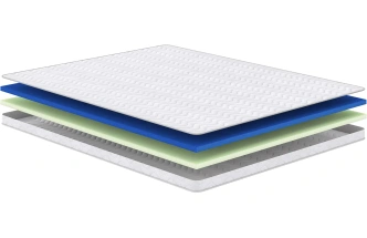 Топпер мягкий Smart Soft, 80x190