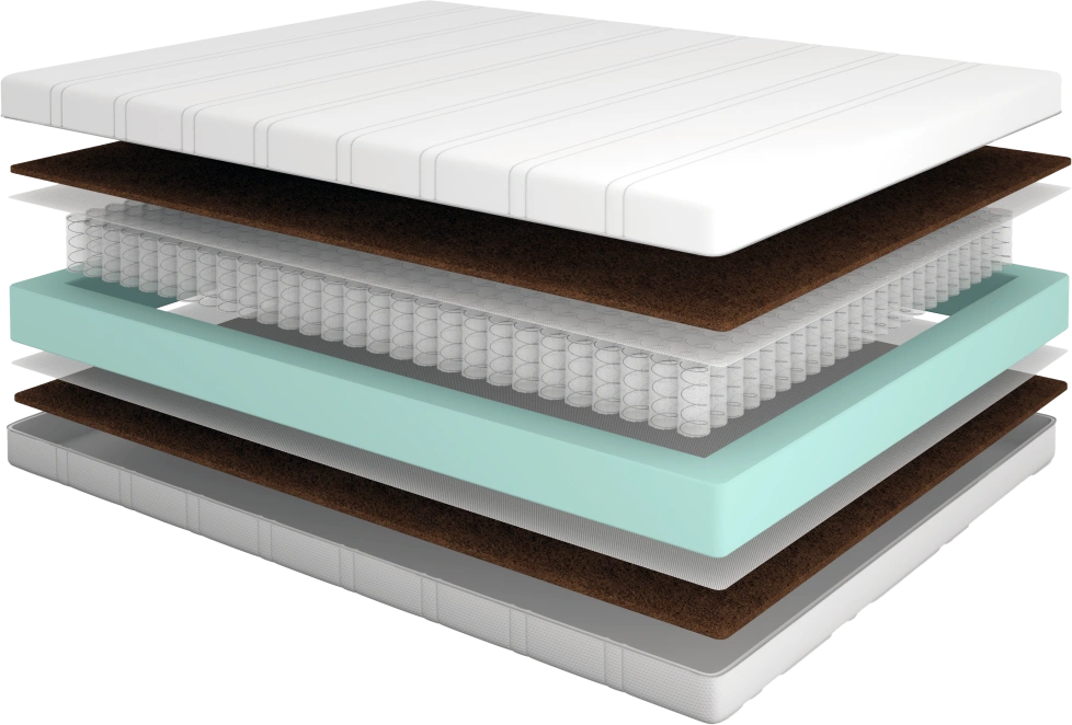 Матрас Classic 200x200