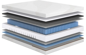 Матрас средней жесткости Versa Middle, 80x190