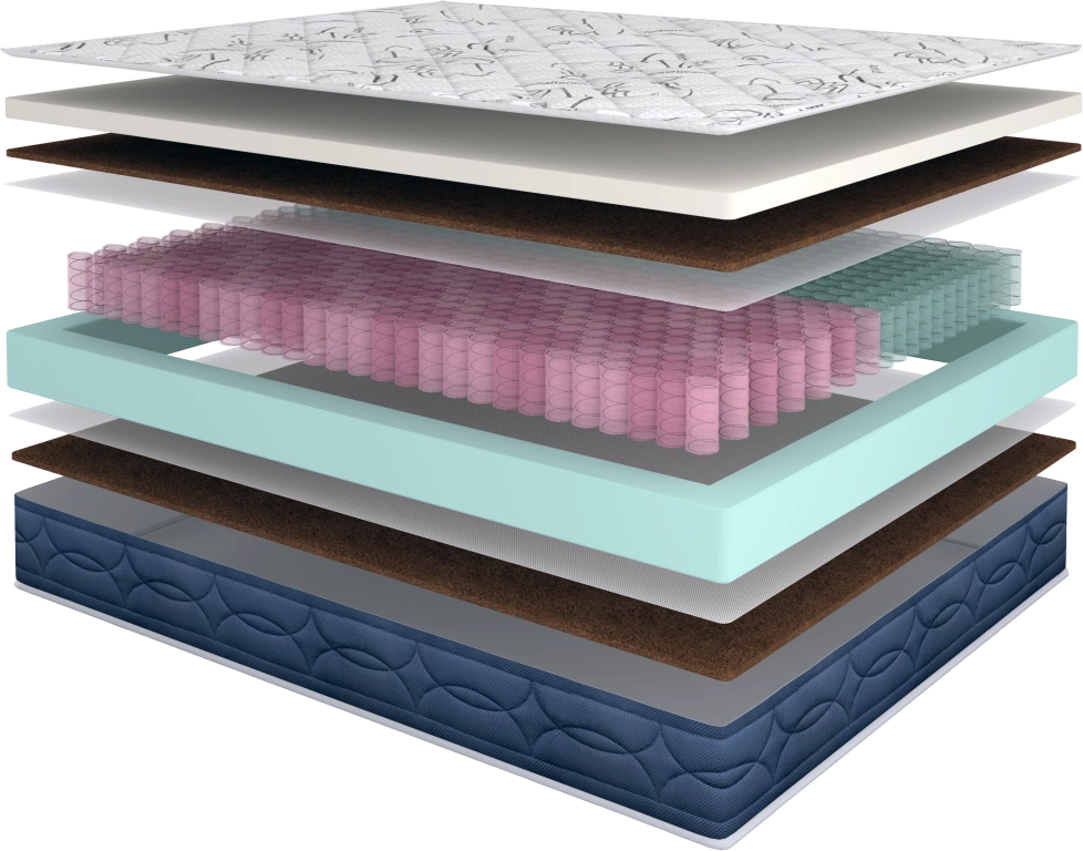 Матрас MULTI Garant 160x190