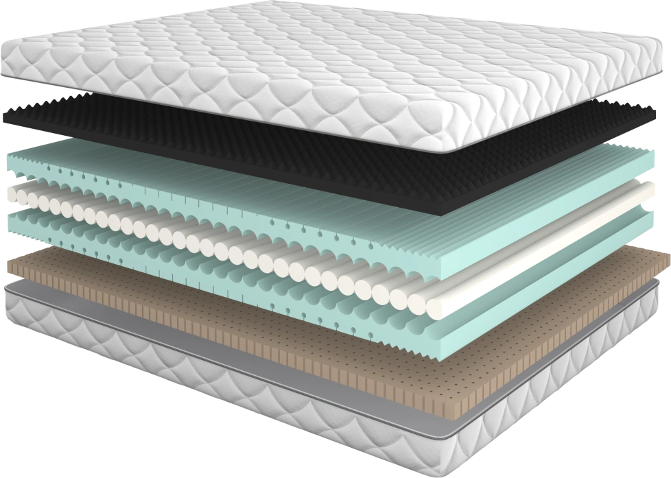 Матрас Wellness (Велнес) 190x80