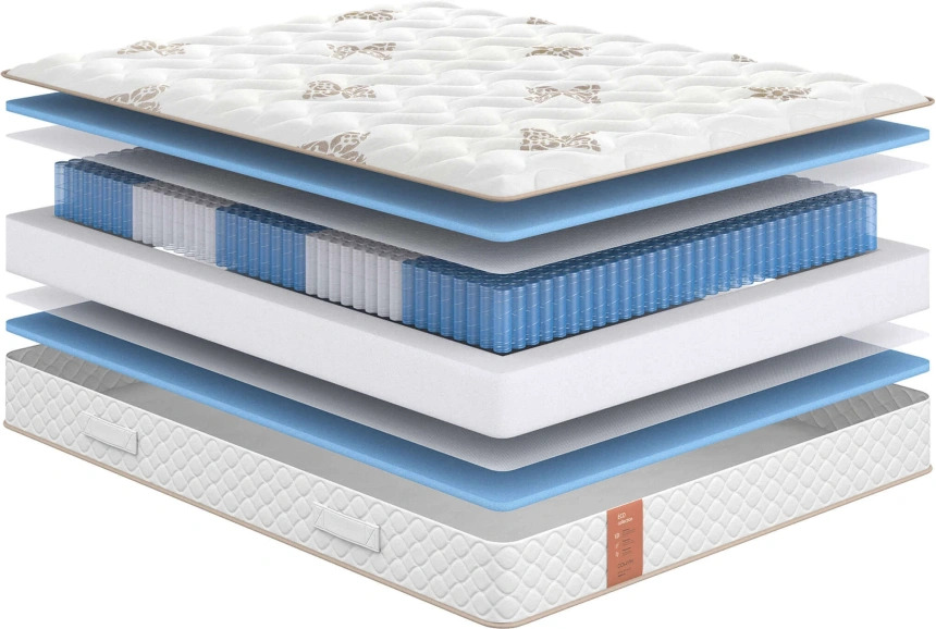 Матрас мягкий Eco Soft, 200x190